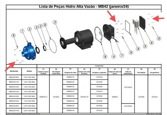 PARAFUSO SYLLENT KIT MOTOR