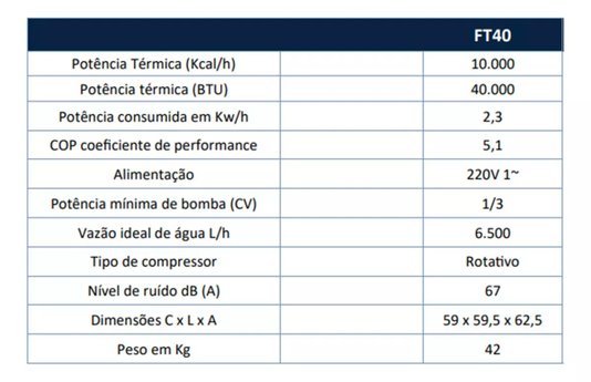 TROCADOR DE CALOR FT 40