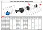 PARAFUSO SYLLENT KIT MOTOR